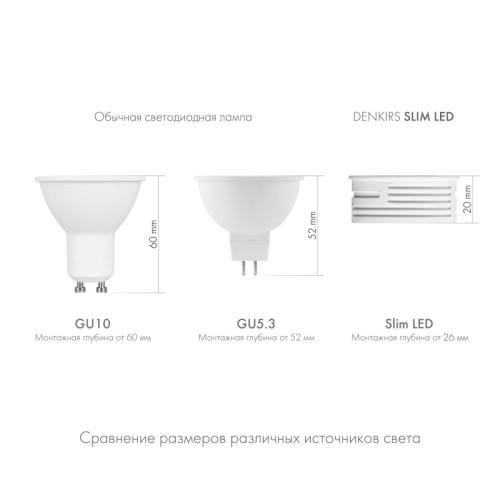 Фото Светодиодный модуль Denkirs Slim Led DK3000-7W-BK