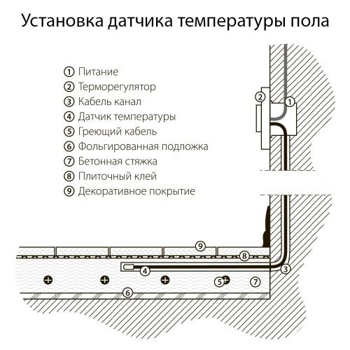 Фото Терморегулятор электромеханический для теплого пола Werkel W1151106 серебряный