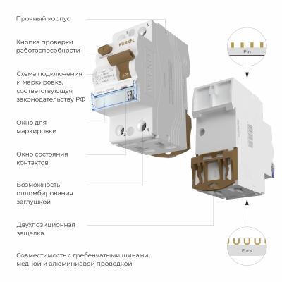 Фото Устройство защитного отключения УЗО 1P+N 40 А 100 mA AC 6 kA Werkel W812P404