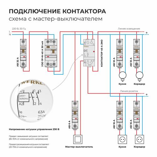 Фото Контактор модульный 63A 2NO 2 мод. Werkel W942M63O